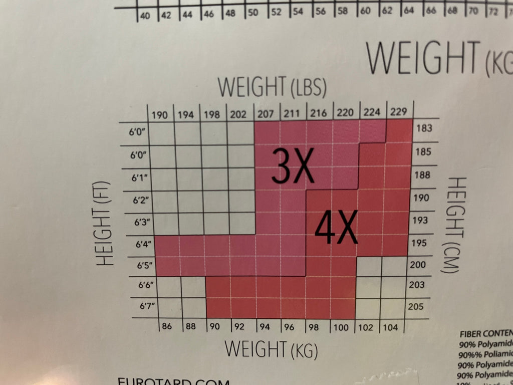 The Best Tight You'll Ever Buy! (S-4X)